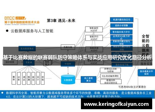 基于比赛数据的联赛弱队防守策略体系与实战应用研究优化路径分析 基于比赛数据的联赛弱队防守策略体系与实战应用研究优化路径分析