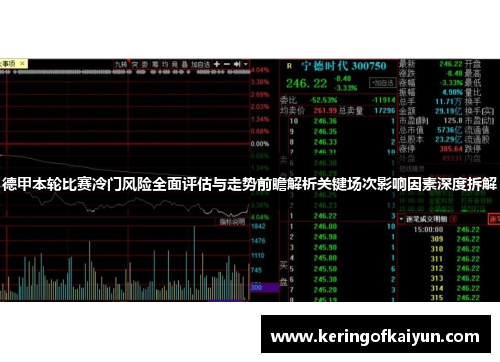 德甲本轮比赛冷门风险全面评估与走势前瞻解析关键场次影响因素深度拆解 德甲本轮比赛冷门风险全面评估与走势前瞻解析关键场次影响因素深度拆解