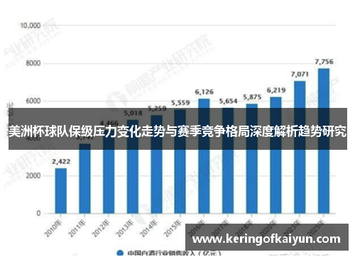 美洲杯球队保级压力变化走势与赛季竞争格局深度解析趋势研究 美洲杯球队保级压力变化走势与赛季竞争格局深度解析趋势研究